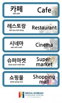 cafe, restaurant, cinema, shopping mall in Korean