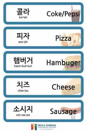 korean words driven from foods
