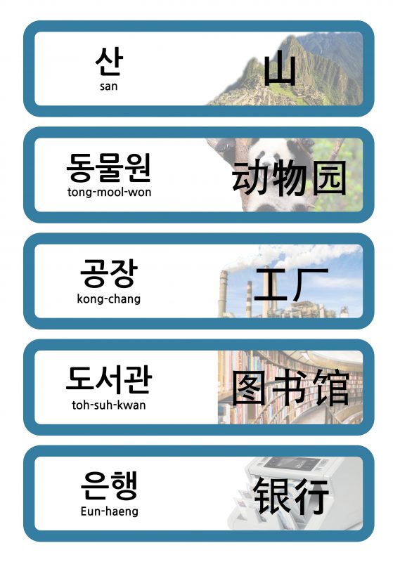 mountain, zoo, factory, library, bank in Korean