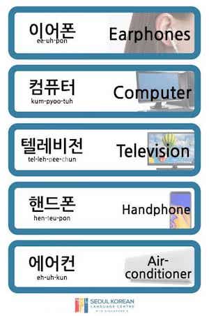 korean words drived from electronics