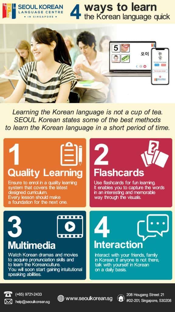How To Learn Korean Language 4 Ways To Learn Korean