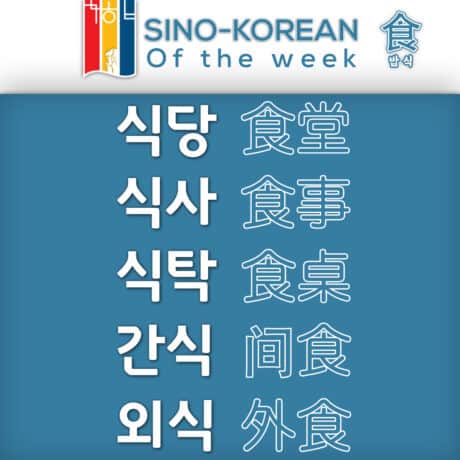 Korean words related to food