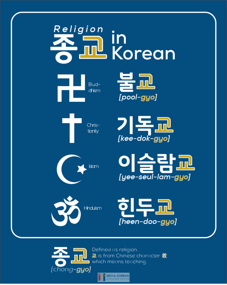 religion in korean