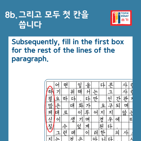 topik writing rule 8