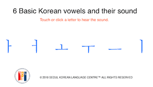 6 basic Korean vowels and their sounds